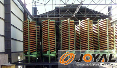 ��Ʒ����